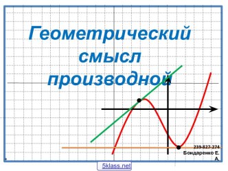 Геометрический смысл производной функции