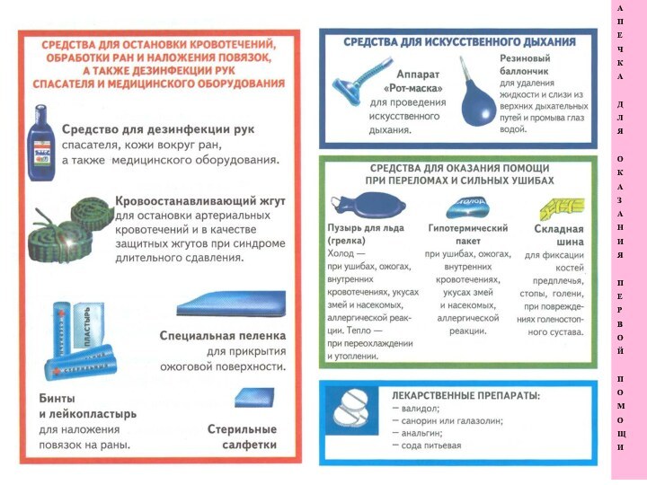 АПЕЧКАДЛЯОКАЗАНИЯПЕРВОЙПОМОЩИ