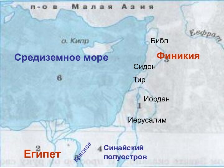 ИорданИерусалимТирСидонБиблЕгипетФиникияСинайский полуостровКрасное Средиземное море