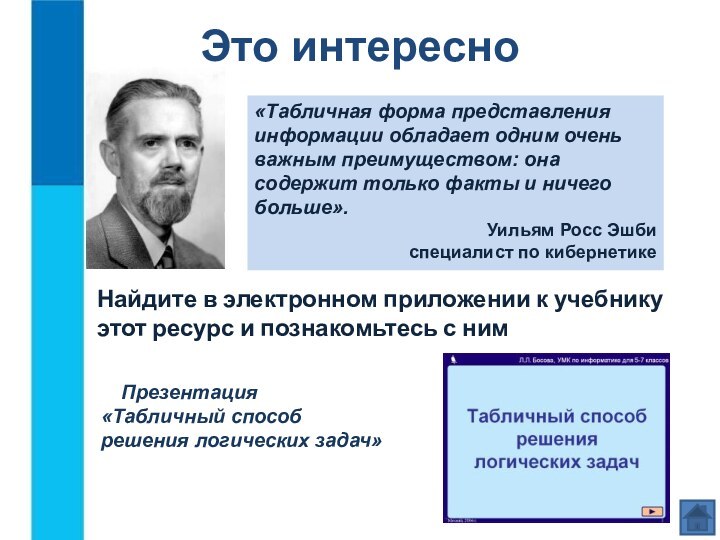 Это интересноНайдите в электронном приложении к учебнику этот ресурс и познакомьтесь с