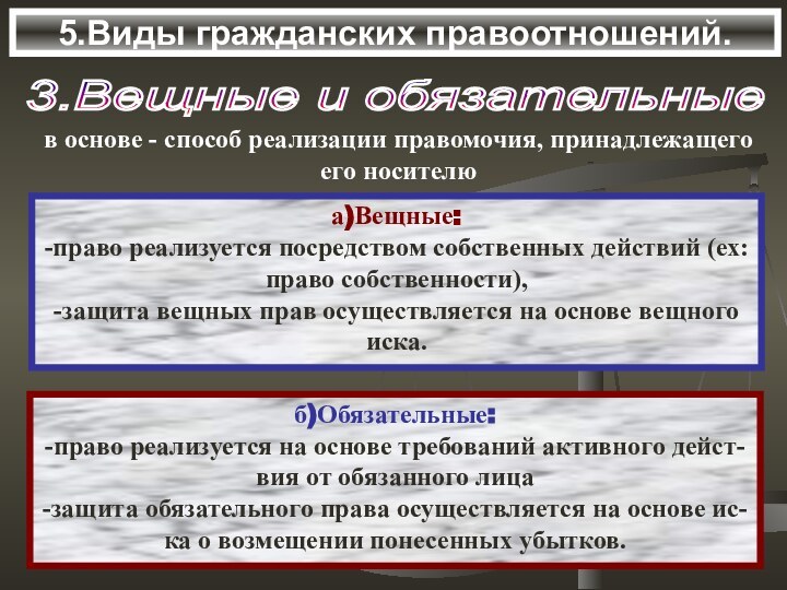 5.Виды гражданских правоотношений.3.Вещные и обязательныеа)Вещные:-право реализуется посредством собственных действий (ех:право собственности),-защита вещных