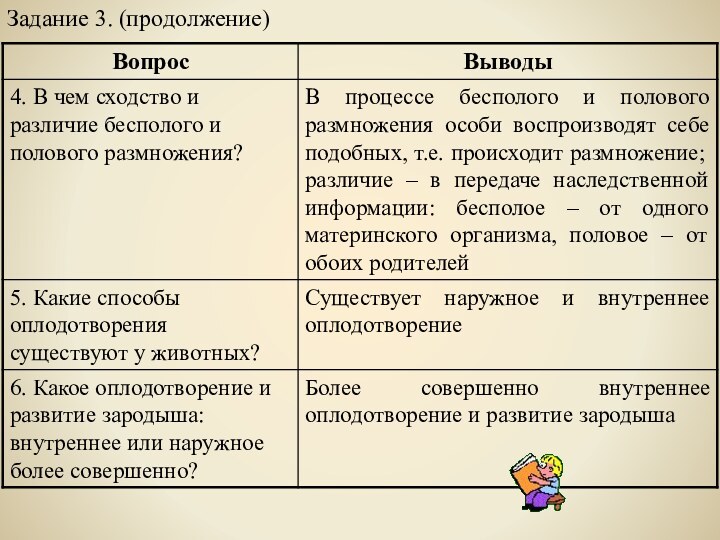 Задание 3. (продолжение)