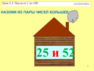 Числа от 1 до 100.