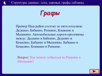 Графы