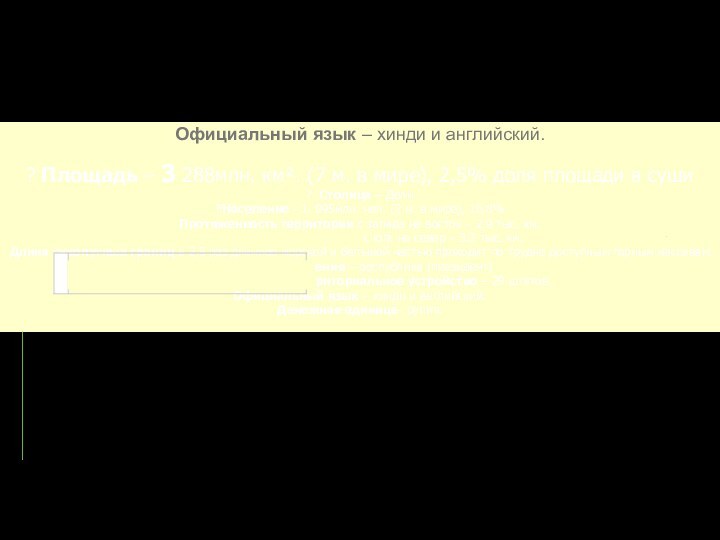 ИНДИЯРазмещено: Татьяна Геннадьевна Защеринская - ср, 20/05/2009 - 11:25  Данные об