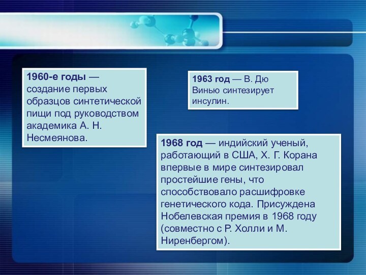 1960-е годы — создание первых образцов синтетической пищи под руководством академика А.