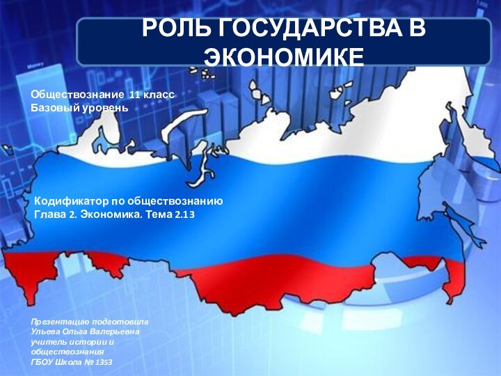 РОЛЬ ГОСУДАРСТВА В ЭКОНОМИКЕОбществознание 11 класс  Базовый уровеньКодификатор по обществознаниюГлава 2.