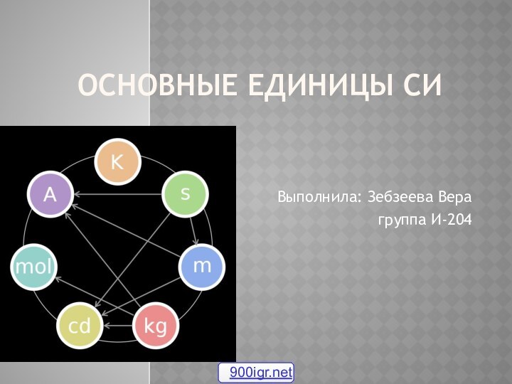 Основные единицы СИВыполнила: Зебзеева Вера группа И-204