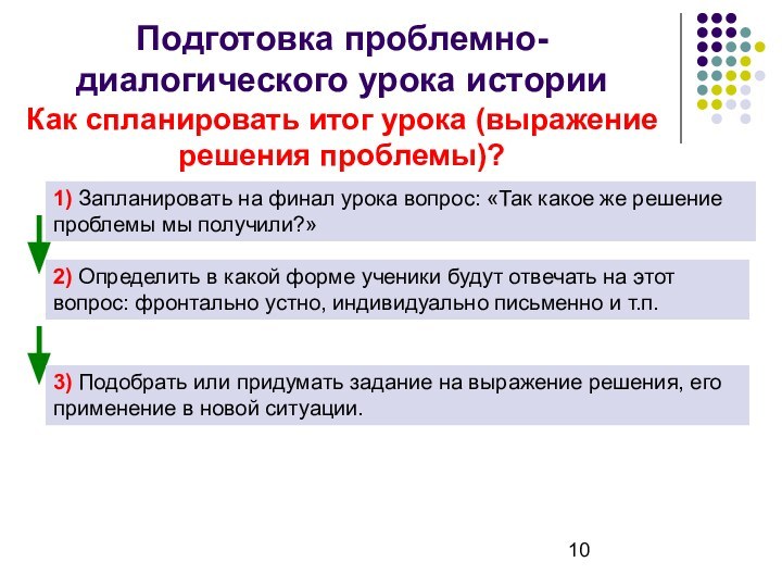 Подготовка проблемно-диалогического урока истории Как спланировать итог урока (выражение решения проблемы)?2) Определить