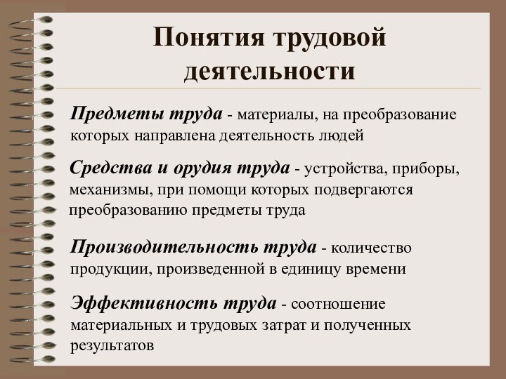 Понятия трудовой деятельностиПредметы труда - материалы, на преобразование которых направлена деятельность людей