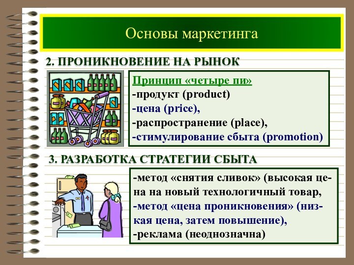 Основы маркетинга2. ПРОНИКНОВЕНИЕ НА РЫНОКПринцип «четыре пи»-продукт (product)-цена (price),-распространение (place),-стимулирование сбыта (promotion)-метод