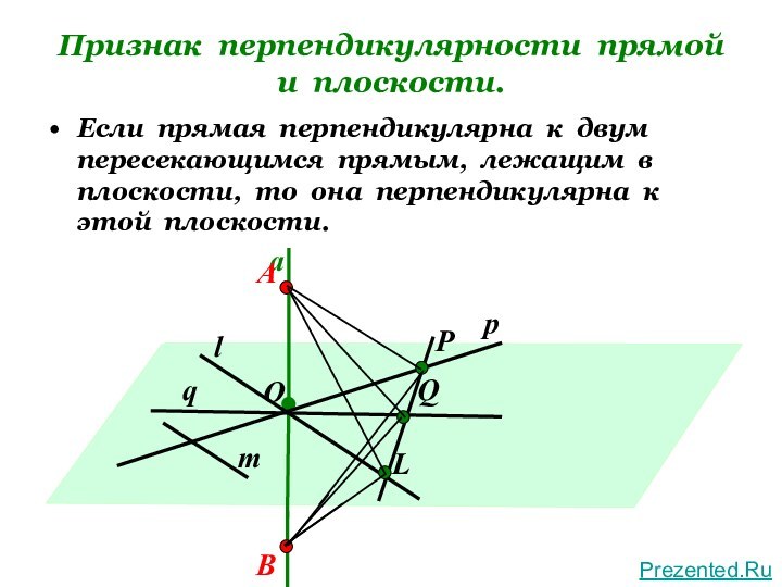 Признак перпендикулярности прямой и плоскости.Если прямая перпендикулярна к двум пересекающимся прямым, лежащим