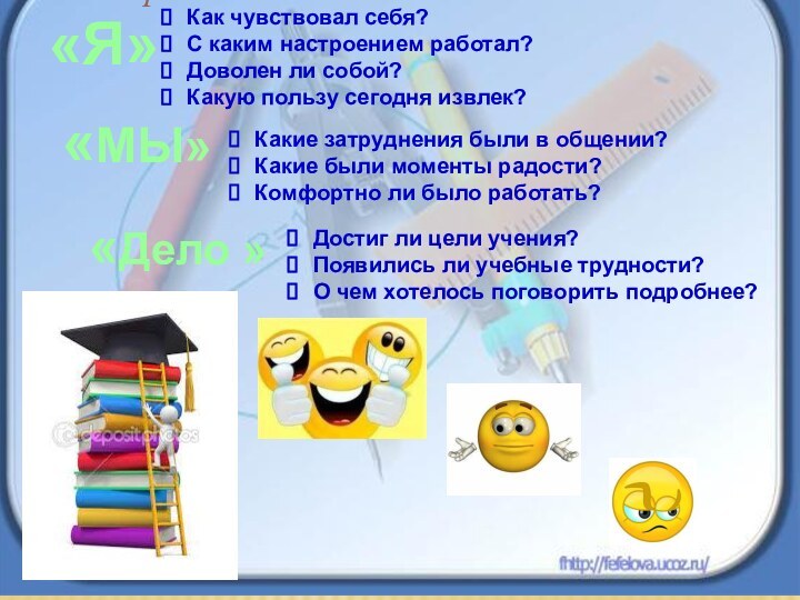 Рефлексия«Я»Как чувствовал себя?С каким настроением работал?Доволен ли собой?Какую пользу сегодня извлек?«МЫ»Какие затруднения