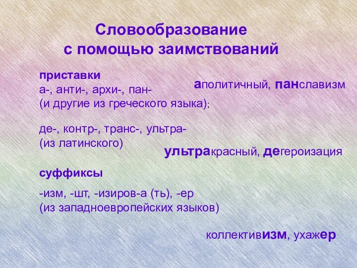 Словообразование с помощью заимствованийприставкиа-, анти-, архи-, пан- (и другие из греческого языка);де-,