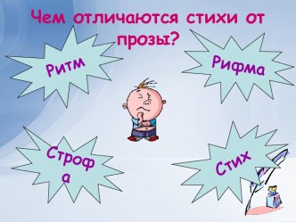 Двусложные размеры стиха