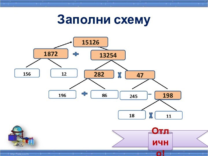 Заполни схему1984728213254187215126Отлично!