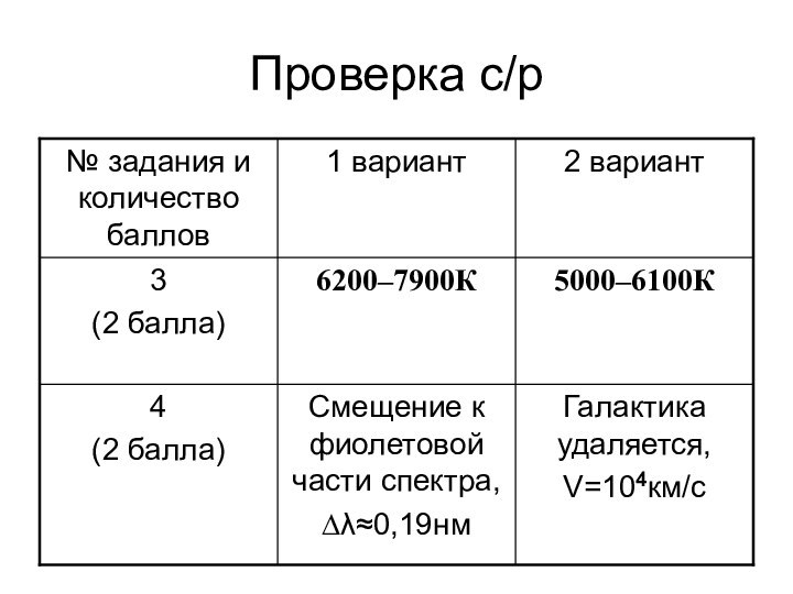 Проверка с/р