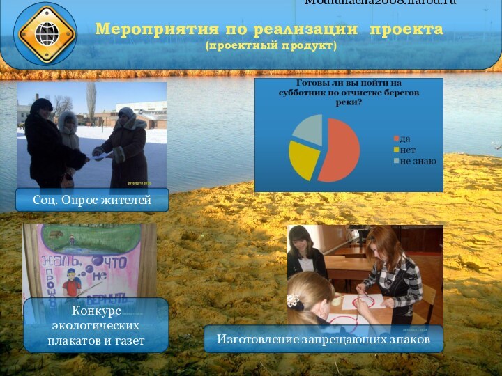 Мероприятия по реализации проекта(проектный продукт)Соц. Опрос жителейКонкурс экологических плакатов и газетИзготовление запрещающих знаковMoulunacha2008.narod.ru