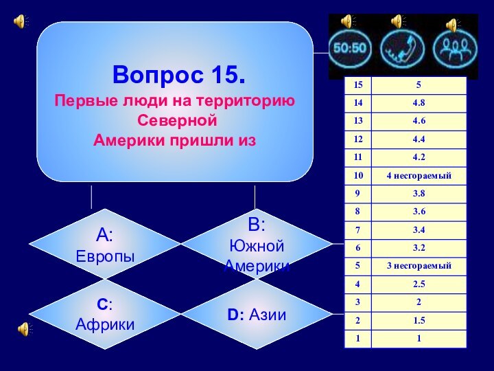 Вопрос 15. Первые люди на территорию СевернойАмерики пришли изА: ЕвропыB: ЮжнойАмерикиC: АфрикиD: Азии