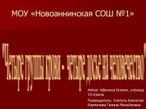 Четыре группы крови - четыре досье на человечество