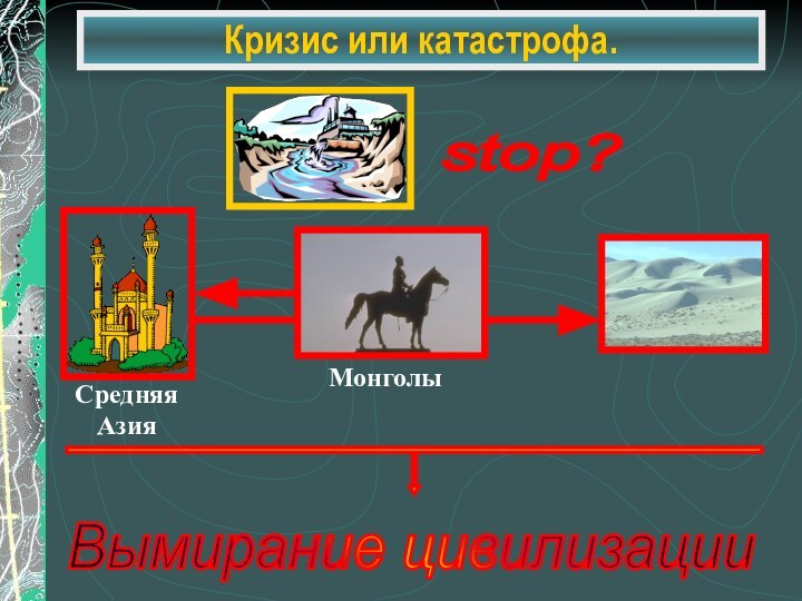 Кризис или катастрофа.