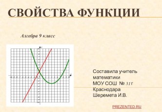 Свойства функции