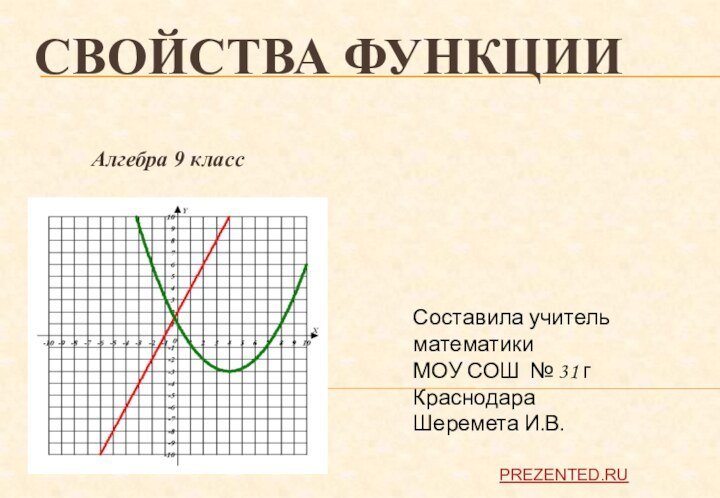 Свойства функцииАлгебра 9 классСоставила учитель математикиМОУ СОШ № 31 г КраснодараШеремета И.В.PREZENTED.RU