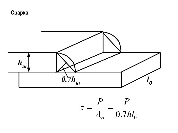 Сваркаhш0.7hшl0