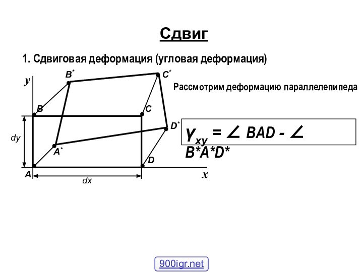 Сдвиг1. Сдвиговая деформация (угловая деформация)АDСВdxdyxyВ*А*D*С*Рассмотрим деформацию параллелепипедаγxy = ∠ BAD - ∠ B*A*D*