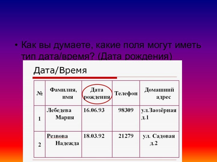 Как вы думаете, какие поля могут иметь тип дата/время? (Дата рождения)