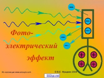 Законы фотоэффекта