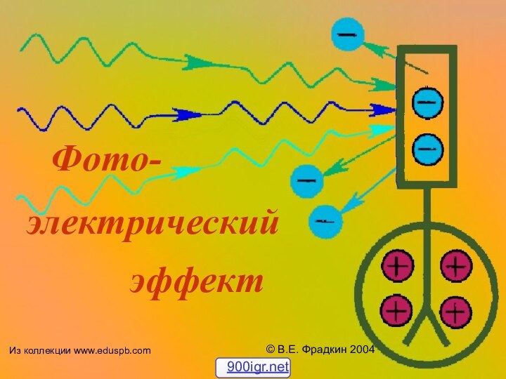 Фото-электрическийэффект© В.Е. Фрадкин 2004Из коллекции www.eduspb.com