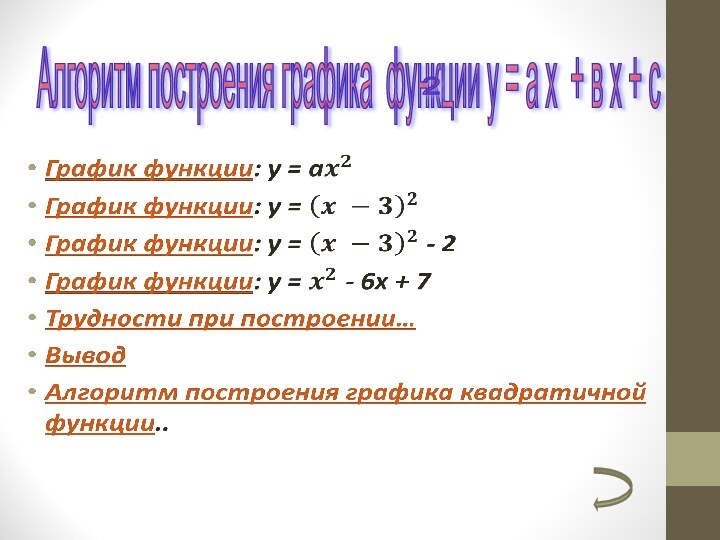 Алгоритм построения графика функции у = а х + в х + с 2  