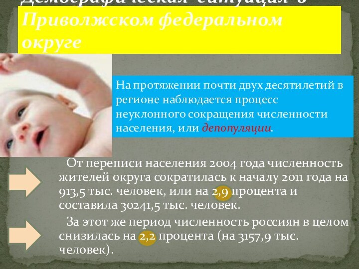 От переписи населения 2004 года численность жителей округа сократилась к началу 2011