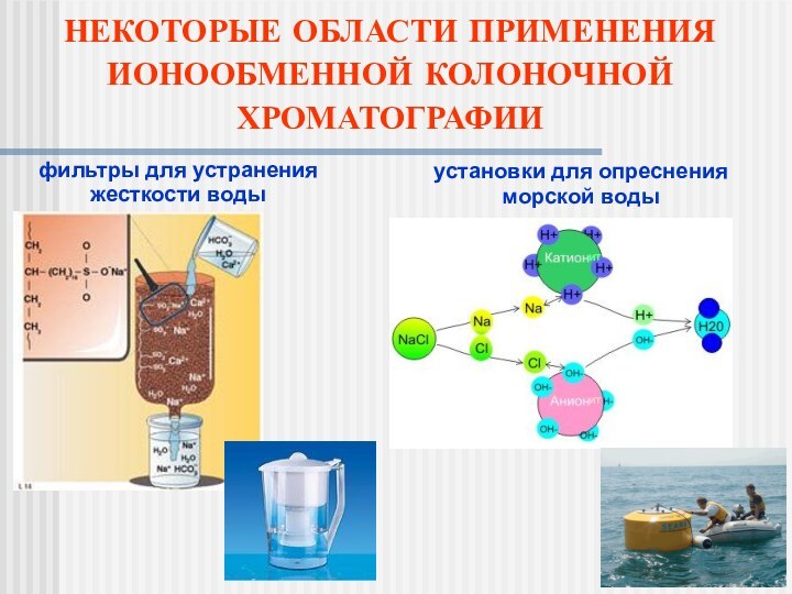 НЕКОТОРЫЕ ОБЛАСТИ ПРИМЕНЕНИЯ ИОНООБМЕННОЙ КОЛОНОЧНОЙ ХРОМАТОГРАФИИфильтры для устраненияжесткости водыустановки для опресненияморской воды