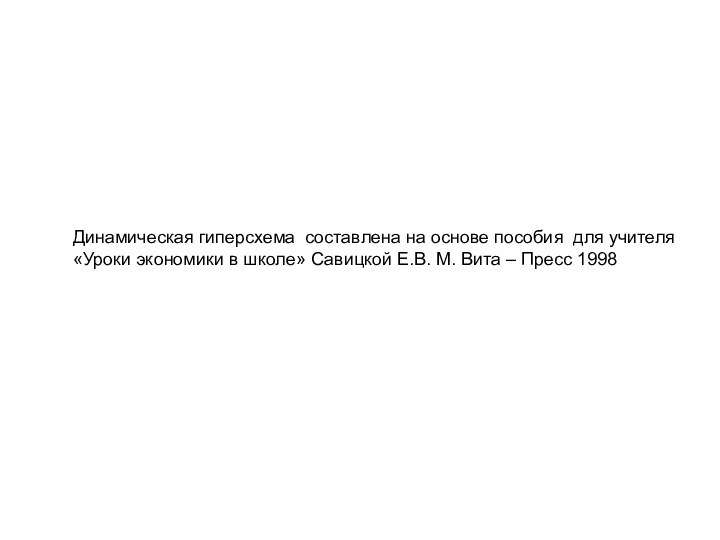 Динамическая гиперсхема составлена на основе пособия для учителя  «Уроки экономики в