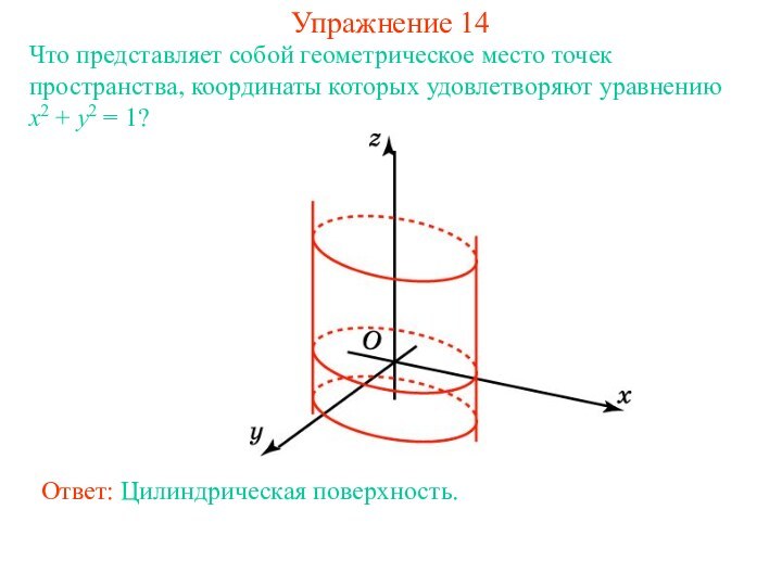 Упражнение 14Что представляет собой геометрическое место точек пространства, координаты которых удовлетворяют уравнению