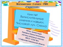 Урок 9. Вычислительные умения и навыки. Числовой луч. Схема