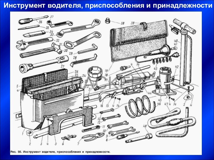 Инструмент водителя, приспособления и принадлежности