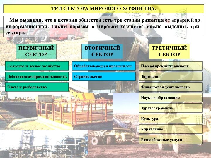 ТРИ СЕКТОРА МИРОВОГО ХОЗЯЙСТВА.  Мы выявили, что в истории общества есть