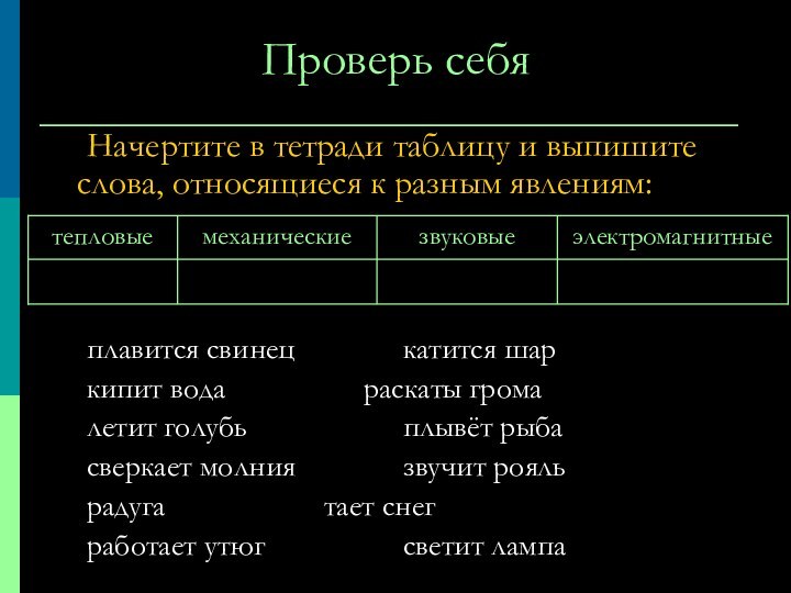 Проверь себя	Начертите в тетради таблицу и выпишите слова, относящиеся к разным явлениям:	плавится