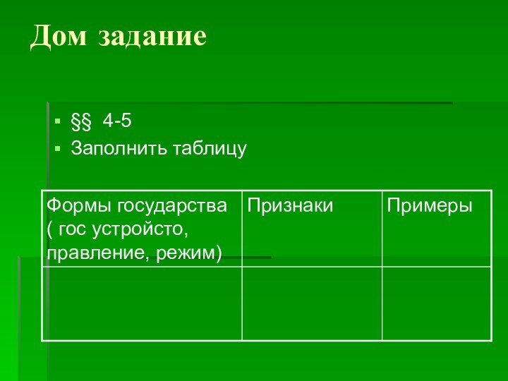 Дом задание§§ 4-5Заполнить таблицу