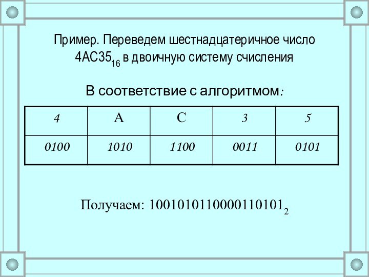 Пример. Переведем шестнадцатеричное число 4AC3516 в двоичную систему счисленияВ соответствие с алгоритмом:Получаем: 10010101100001101012