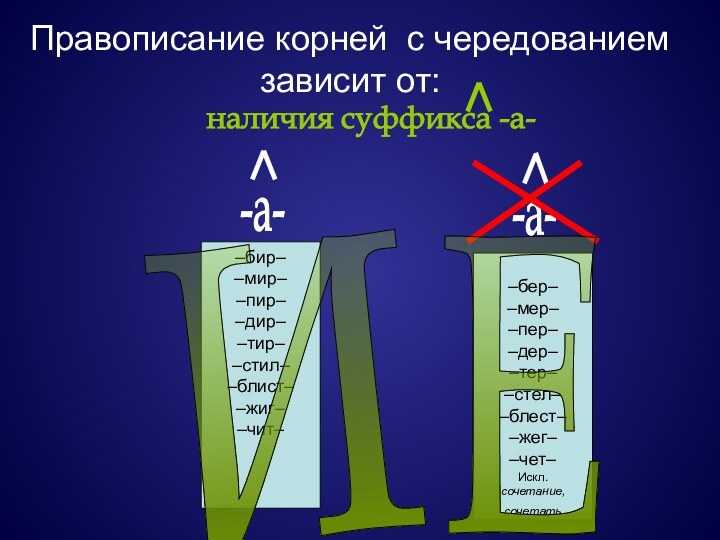 Правописание корней с чередованием зависит от:наличия суффикса -а-–бир––мир––пир––дир––тир––стил––блист––жиг––чит––бер––мер––пер–­–дер––тер–­–стел­–­–блест–­–жег–­­–чет­–Искл. сочетание, сочетать -а--а-иЕ