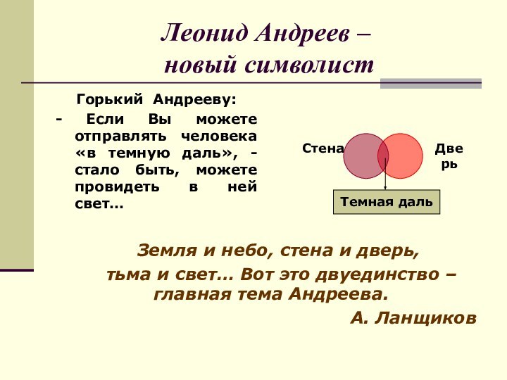 Леонид Андреев –  новый символист Земля и небо, стена и дверь,