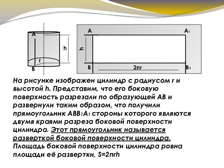 На рисунке изображен цилиндр с радиусом r и высотой h. Представим, что