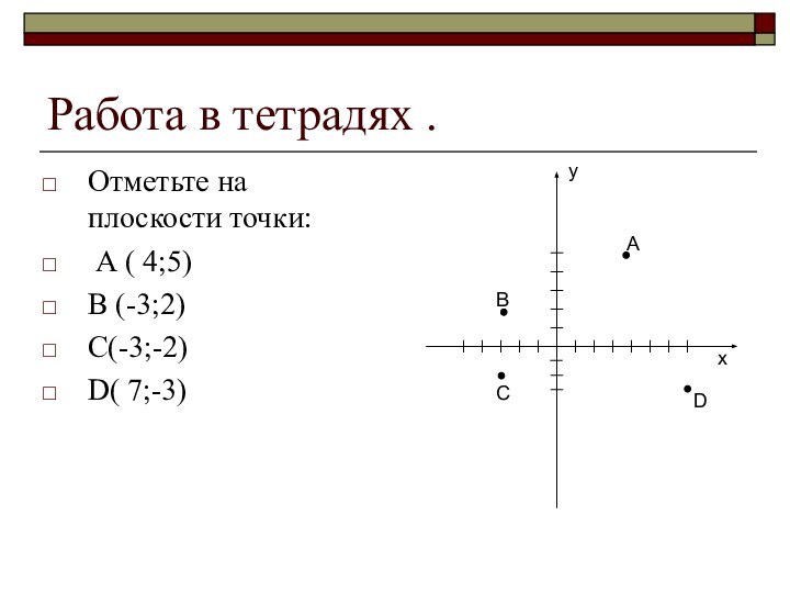 Работа в тетрадях .Отметьте на плоскости точки: А ( 4;5)В (-3;2)С(-3;-2)D( 7;-3)хуАВСD