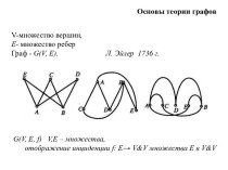 Основы теории графов