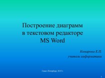 Построение диаграмм в текстовом редакторе MS Word