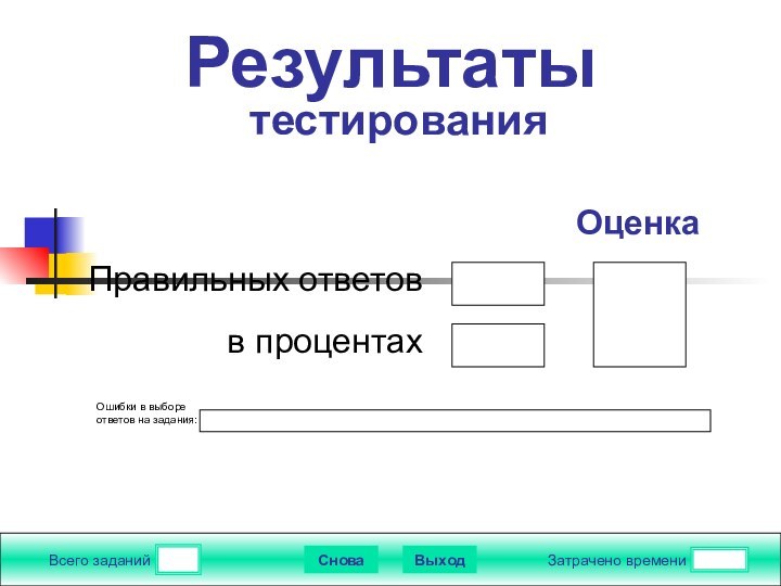 Всего заданийЗатрачено времениСноваВыходПравильных ответовв процентахОценкаРезультаты  тестированияОшибки в выборе ответов на задания: